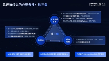 思邁特軟件入選國(guó)家級(jí)“專精特新”，引領(lǐng)人工智能基礎(chǔ)軟件自主創(chuàng)新